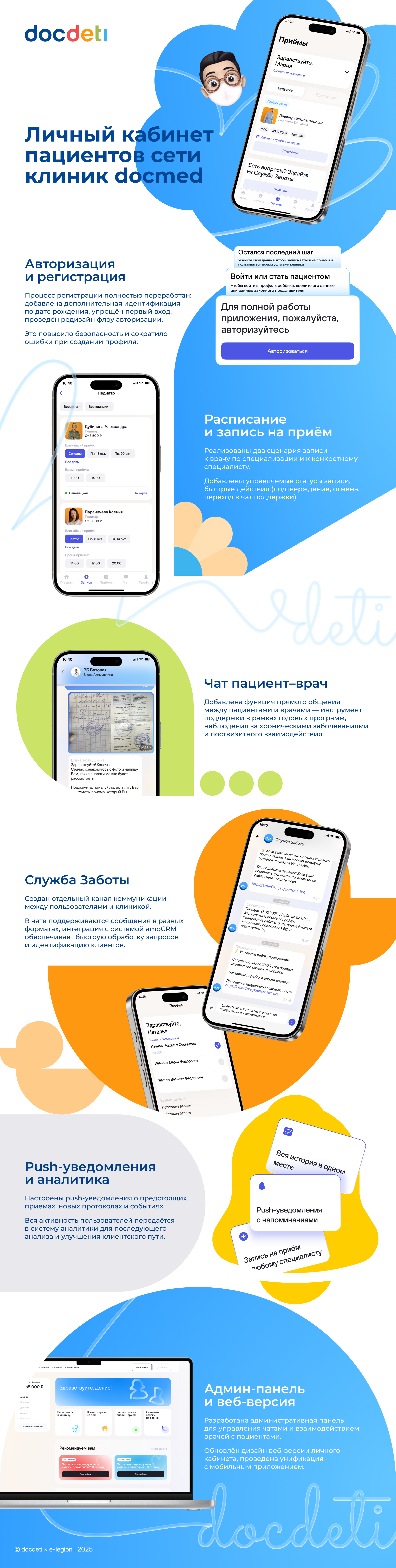 Сеть docdeti: запись, медкарта