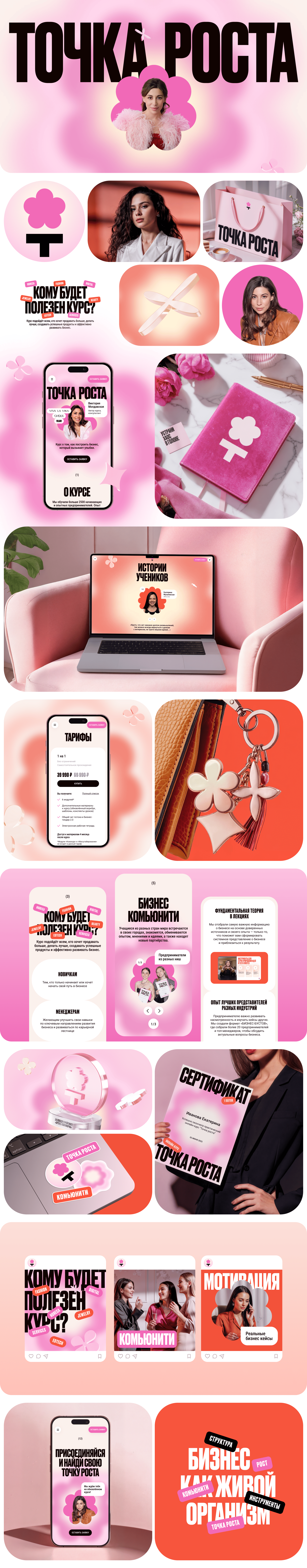 Точка роста