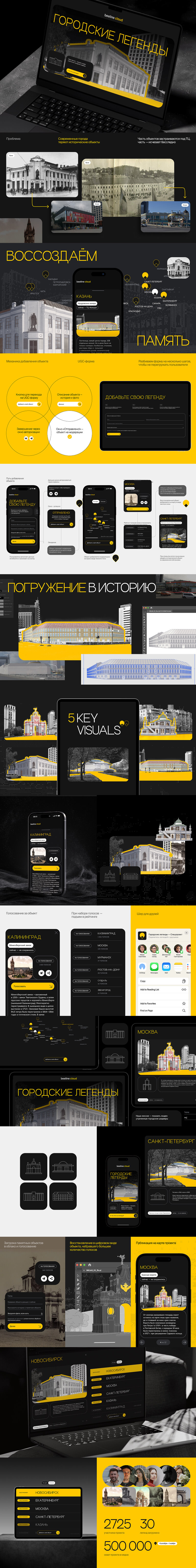 Спецпроект «Городские легенды» для beeline cloud