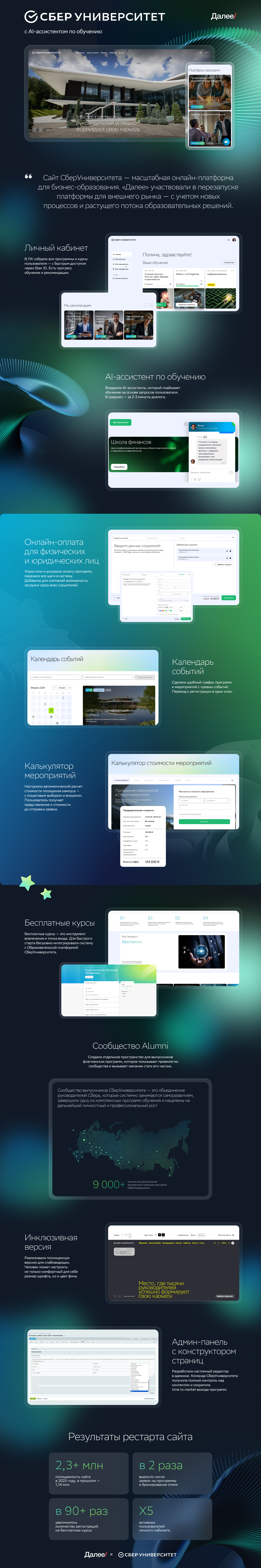 Сайт СберУниверситета с AI-ассистентом