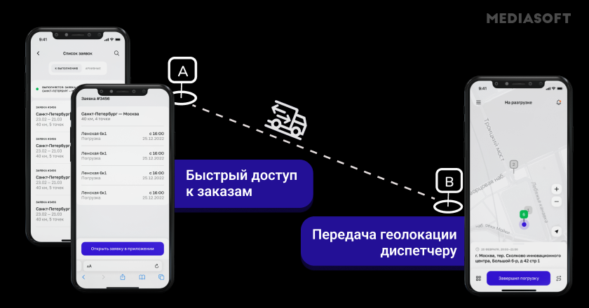 MasterTMS — платформа для грузовладельца и грузоперевозчика