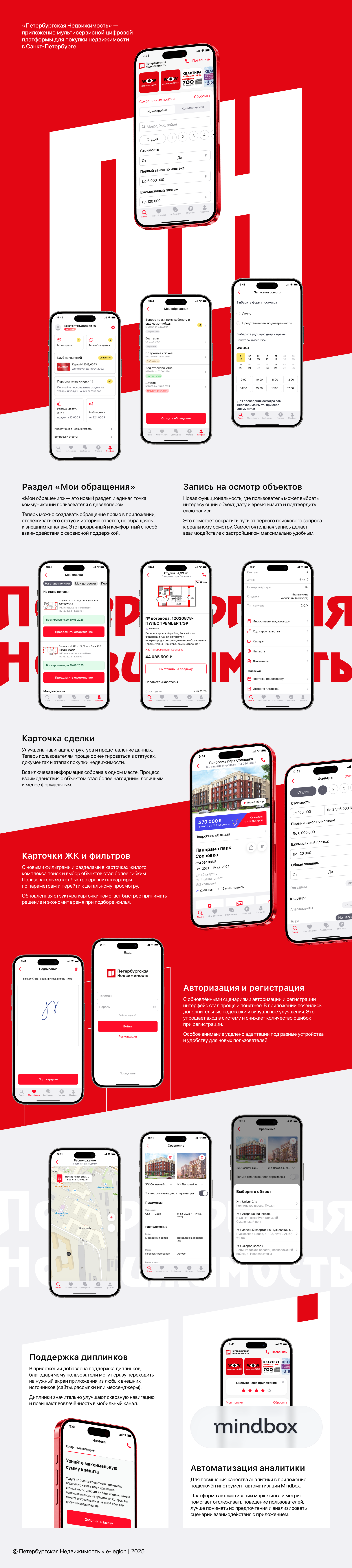 Петербургская недвижимость