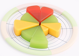 Сервис маркетинговой аналитики Digital Front: аудит на 360 градусов