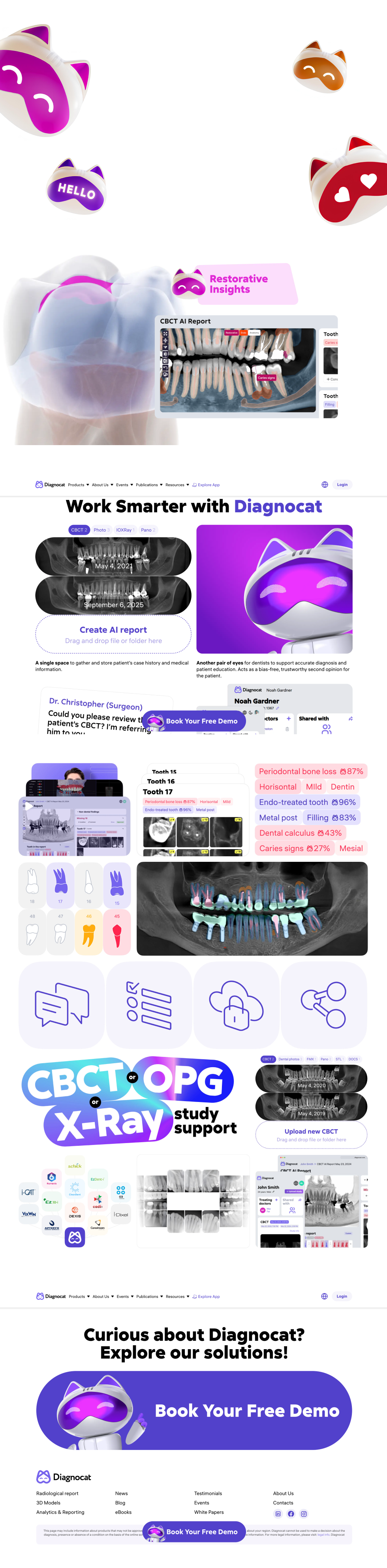 ИИ-сервис для стоматологов «Диагнокат»